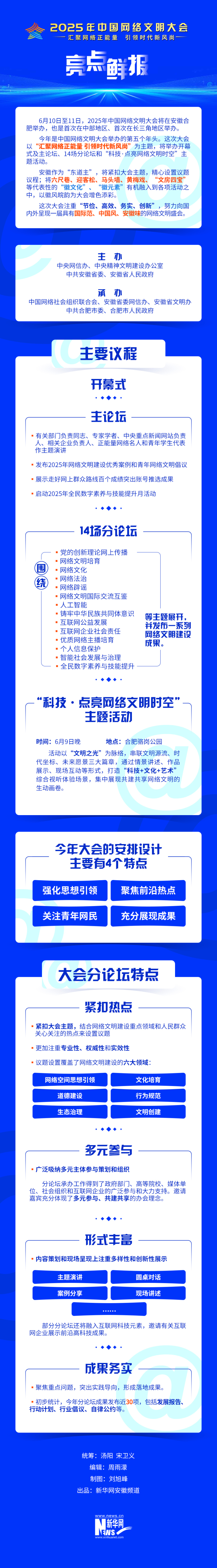 2025年中國網絡文明大會亮點鮮報